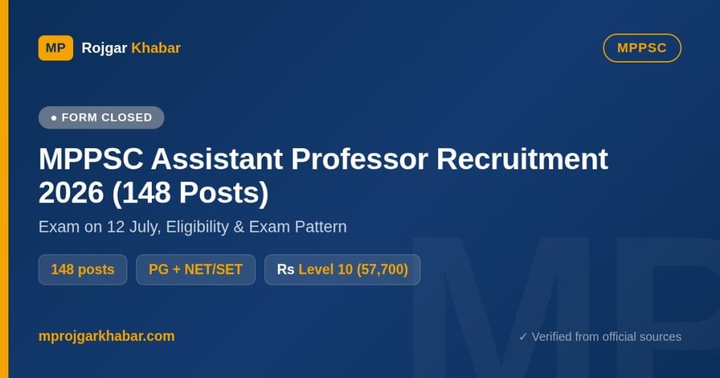 MPPSC Assistant Professor Recruitment 2026 (148 Posts): Exam on 12 July, Eligibility & Exam Pattern