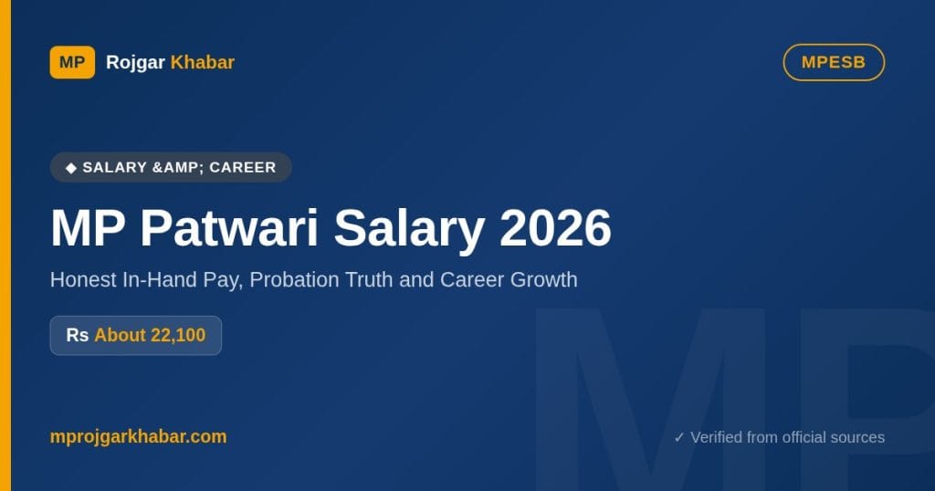 MP Patwari Salary 2026: Honest In-Hand Pay, Probation Truth and Career Growth