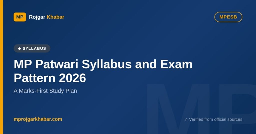 MP Patwari Syllabus and Exam Pattern 2026: A Marks-First Study Plan