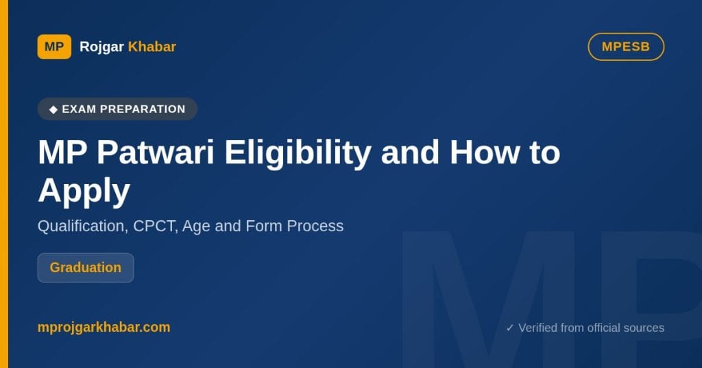 MP Patwari Eligibility and How to Apply: Qualification, CPCT, Age and Form Process