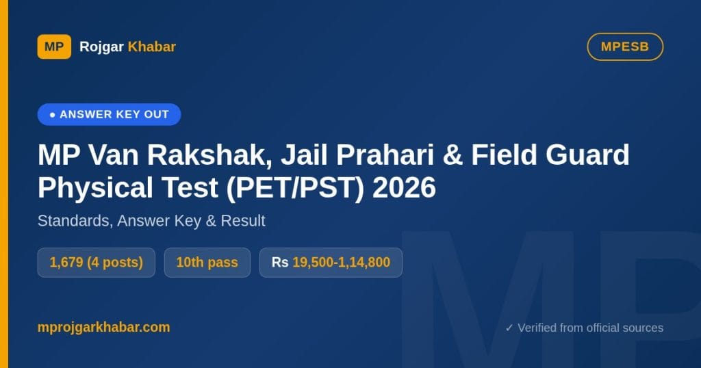 MP Van Rakshak, Jail Prahari & Field Guard Physical Test (PET/PST) 2026: Standards, Answer Key & Result