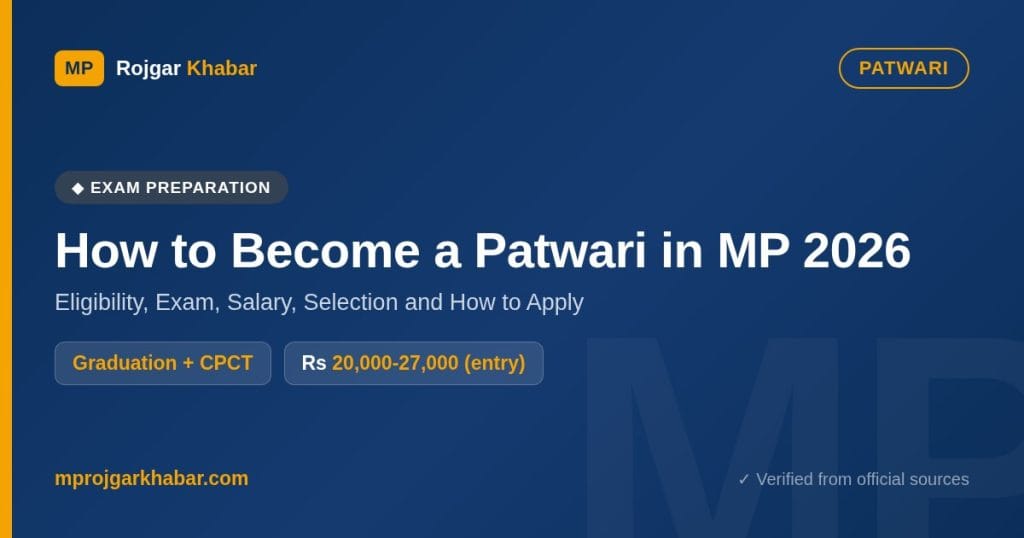 How to Become a Patwari in MP 2026: Eligibility, Exam, Salary, Selection and How to Apply