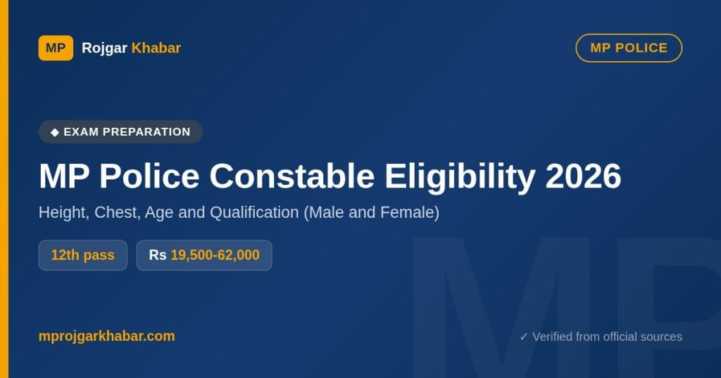 MP Police Constable Eligibility 2026: Height, Chest, Age and Qualification (Male and Female)