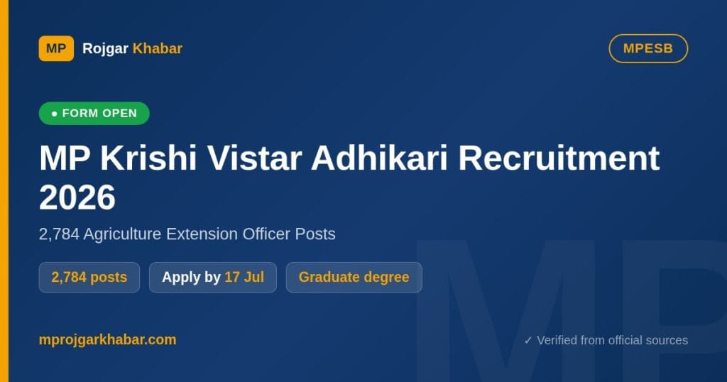 MP Krishi Vistar Adhikari Recruitment 2026: 2,784 Agriculture Extension Officer Posts - Eligibility, Dates and How to Apply