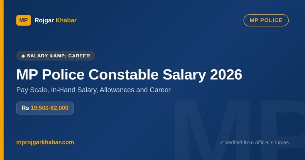 MP Police Constable Salary 2026: Pay Scale, In-Hand Salary, Allowances and Career Growth