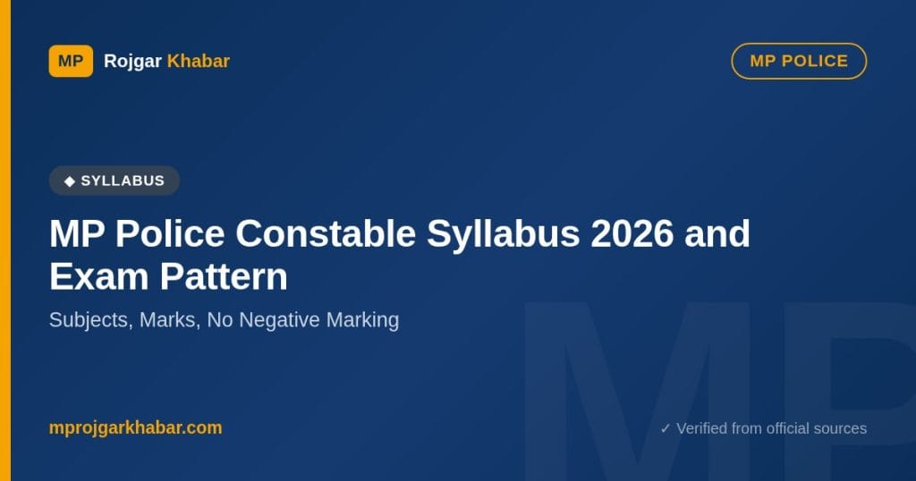 MP Police Constable Syllabus 2026 and Exam Pattern: Subjects, Marks, No Negative Marking