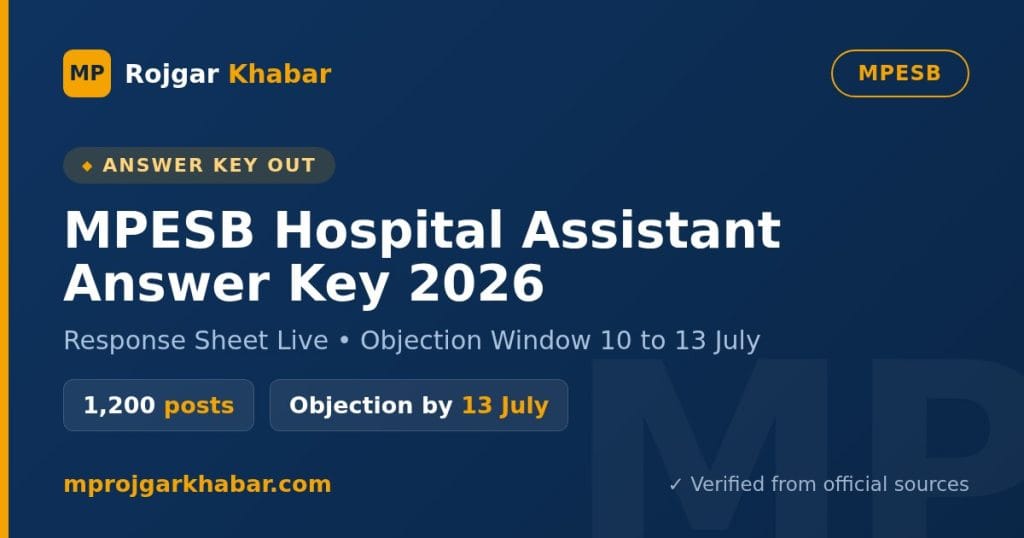 MPESB Hospital Assistant Answer Key 2026 (Out): Objection Link, Last Date 13 July and Response Sheet Download